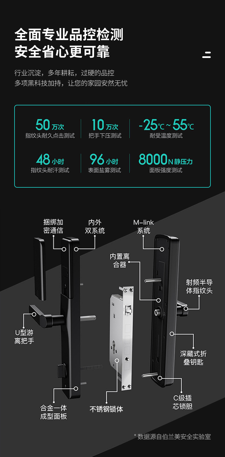 M1半自动智能锁