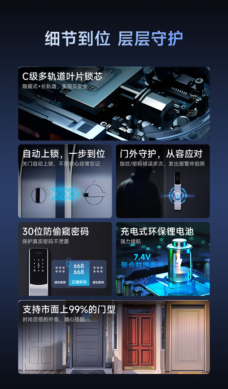 M60全自动智能锁