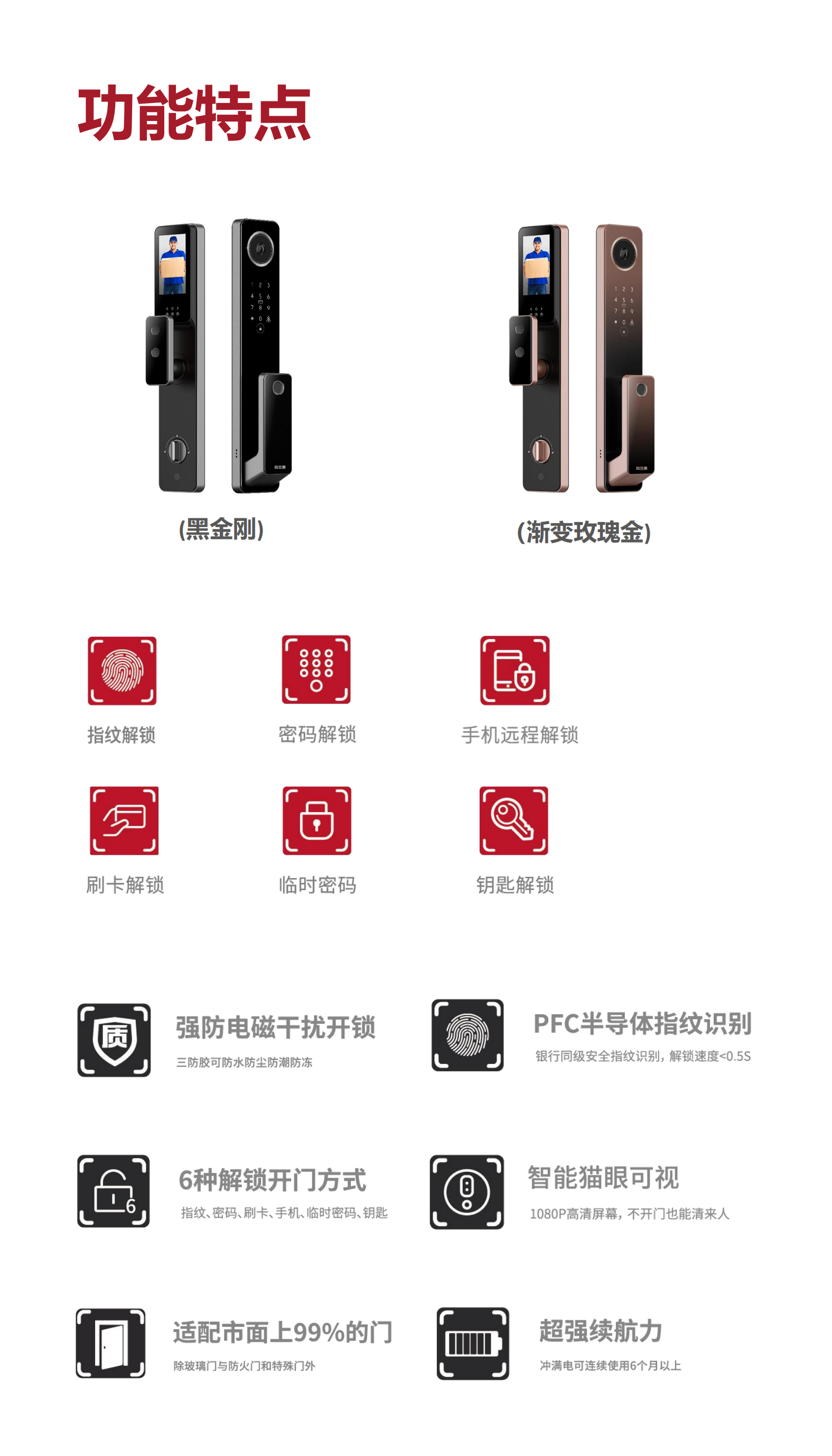 M7全自动智能锁